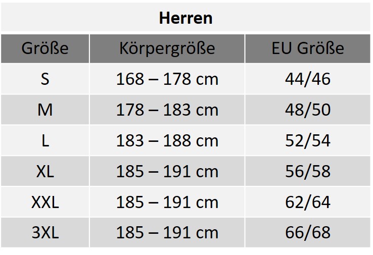 jacken herren größentabelle jacken herren größentabelle